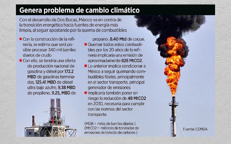 Aleja Dos Bocas a México de meta ambiental