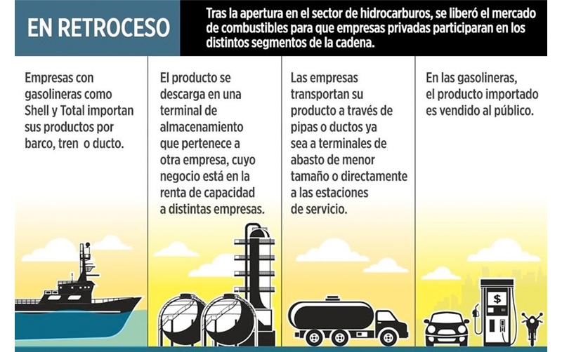 Cierra Gobierno terminales de IP