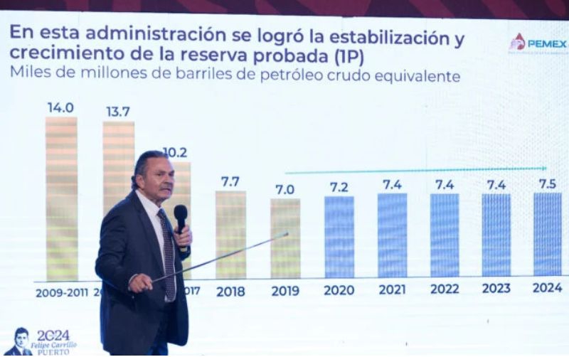 Dos Bocas inicia hoy pruebas para producción de diésel, gasolinas comenzarán en semanas