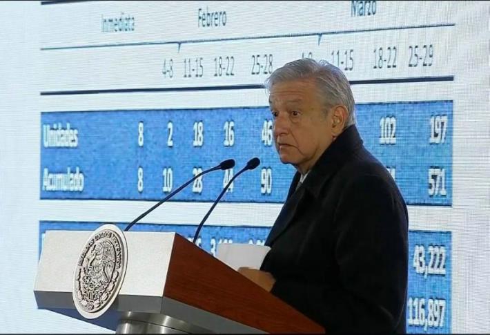 Gobierno de AMLO compra 571 pipas en EU por 85 mdd