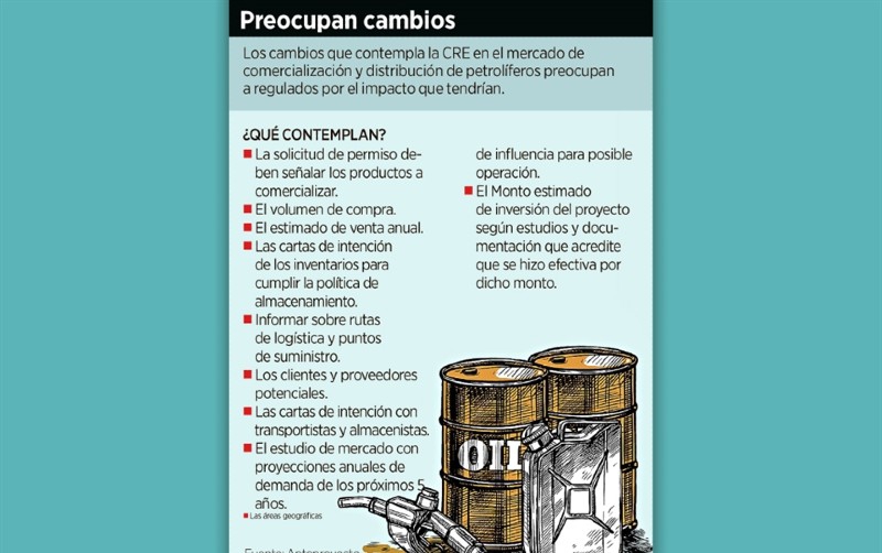 Pegaría a la oferta de combustibles otra regla de la CRE