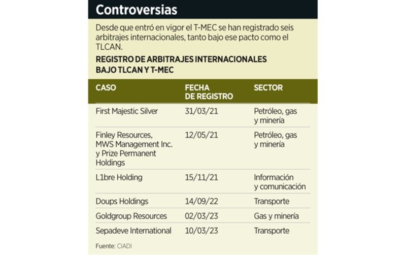 Se termina el tiempo para reclamar bajo el TLCAN