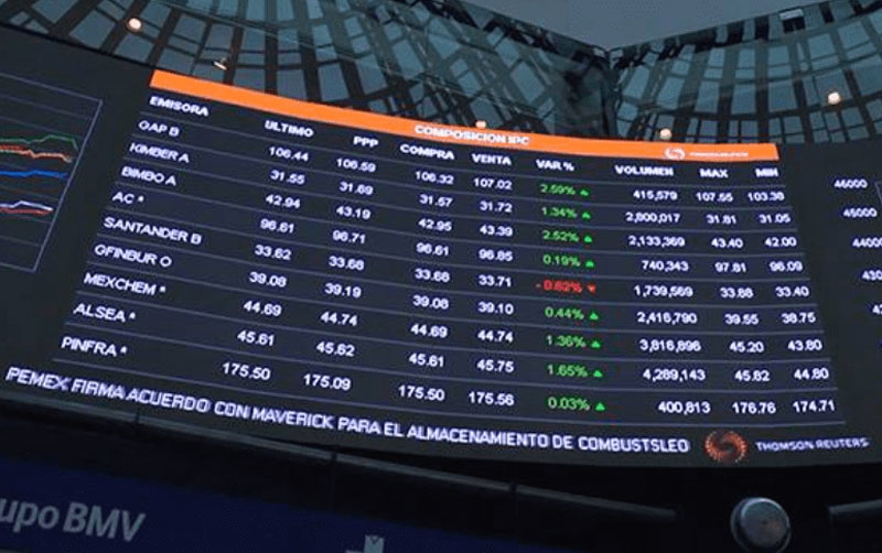 Sugieren capitalizar a Pemex vía Bolsa