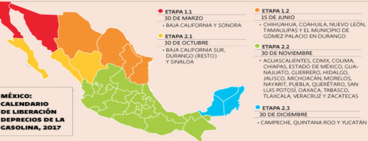 En Marzo inicia la liberación de precio de las gasolinas: CRE