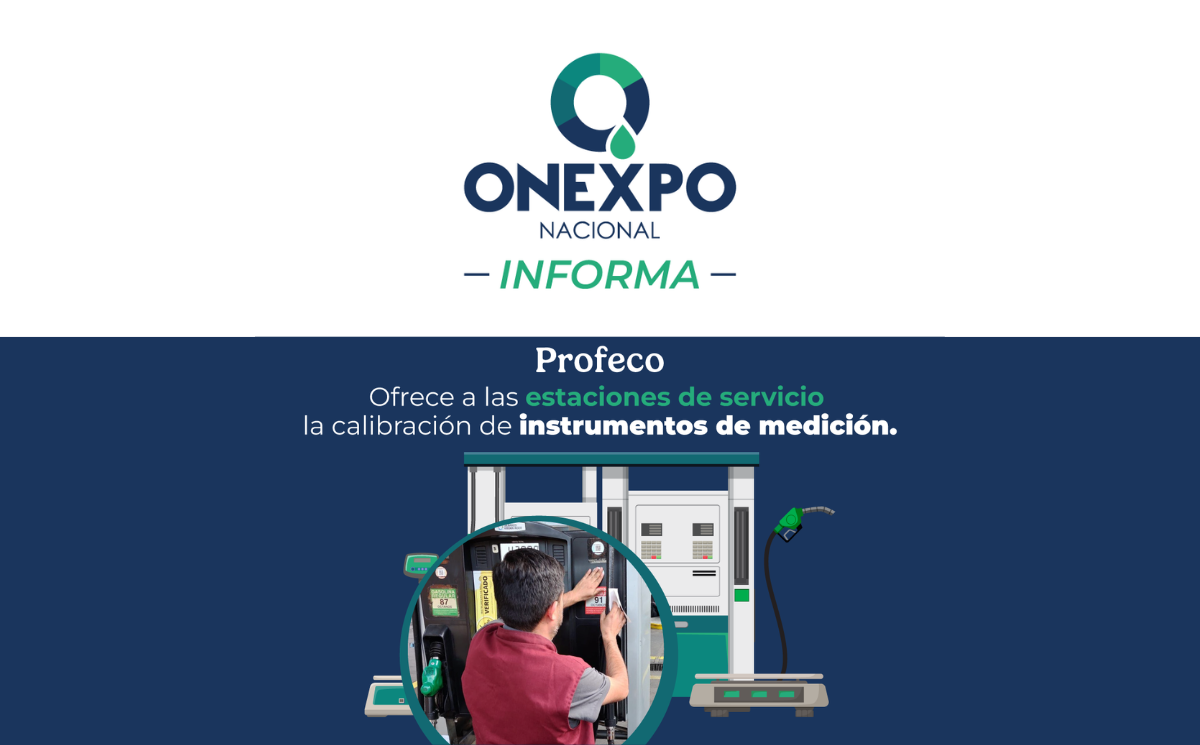 PROFECO - Calibración en línea